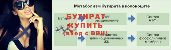 гидропоника Верхний Тагил
